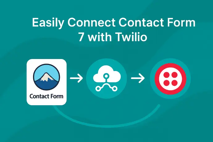 Twilio WhatsApp Business API Integration with Contact form to Any API PRO