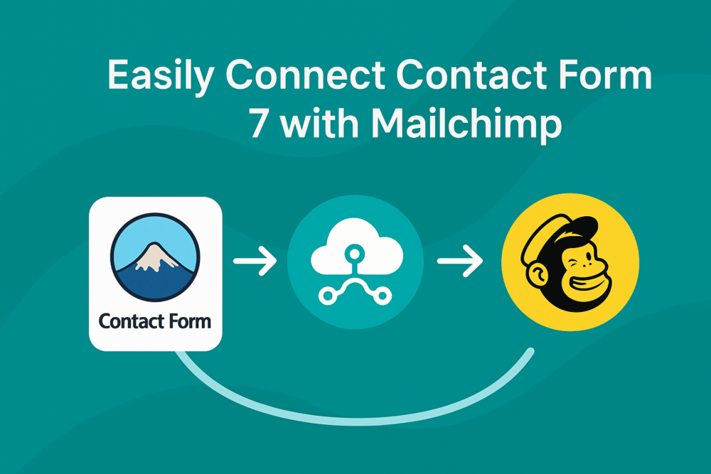 Mailchimp Integration with Contact form to any API