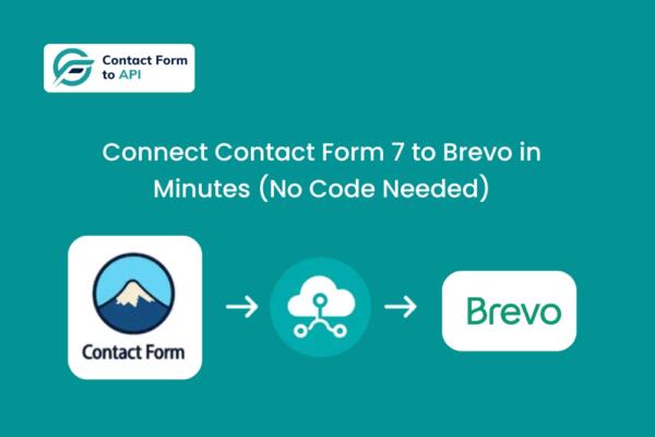 Connect Contact Form 7 to Brevo in Minutes