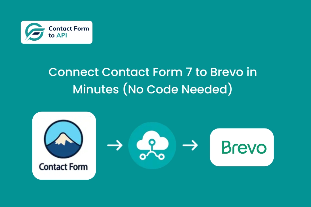 Connect Contact Form 7 to Brevo in Minutes