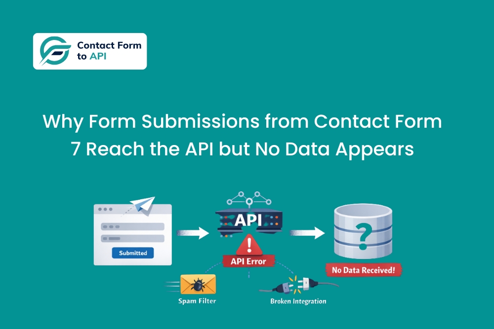 Why Form Submissions from Contact Form 7 Reach the API but No Data Appears