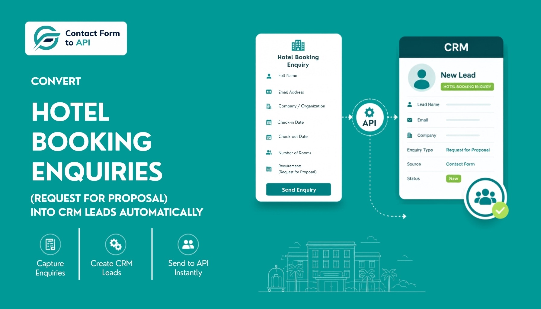 Hotel Booking Enquiries (Request for Proposal) into PMS Leads Automatically